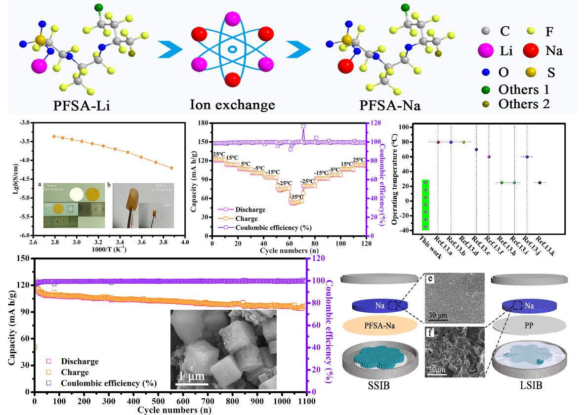 1.jpg PA视讯官网