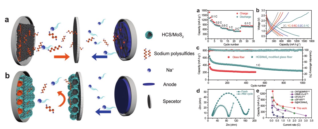 11.jpg PA视讯官网