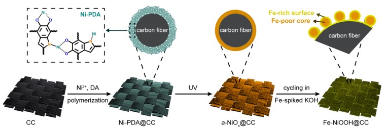 111.jpg PA视讯官网