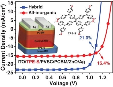 1111.jpg PA视讯官网
