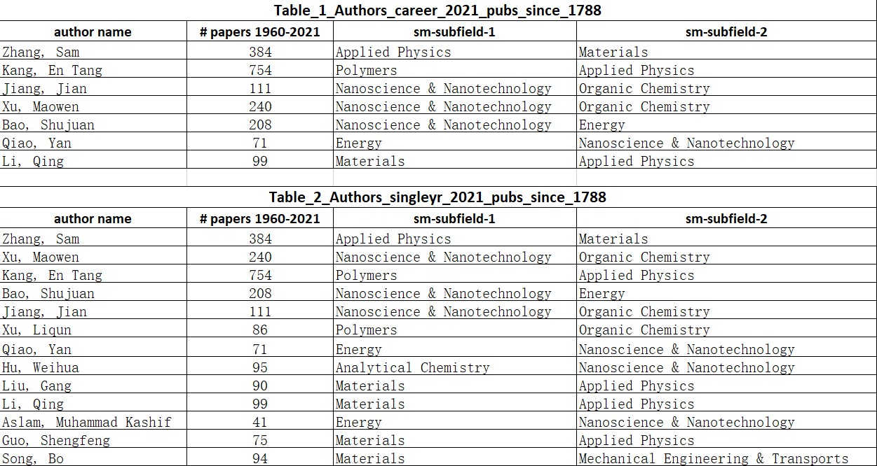 1.jpg PA视讯官网